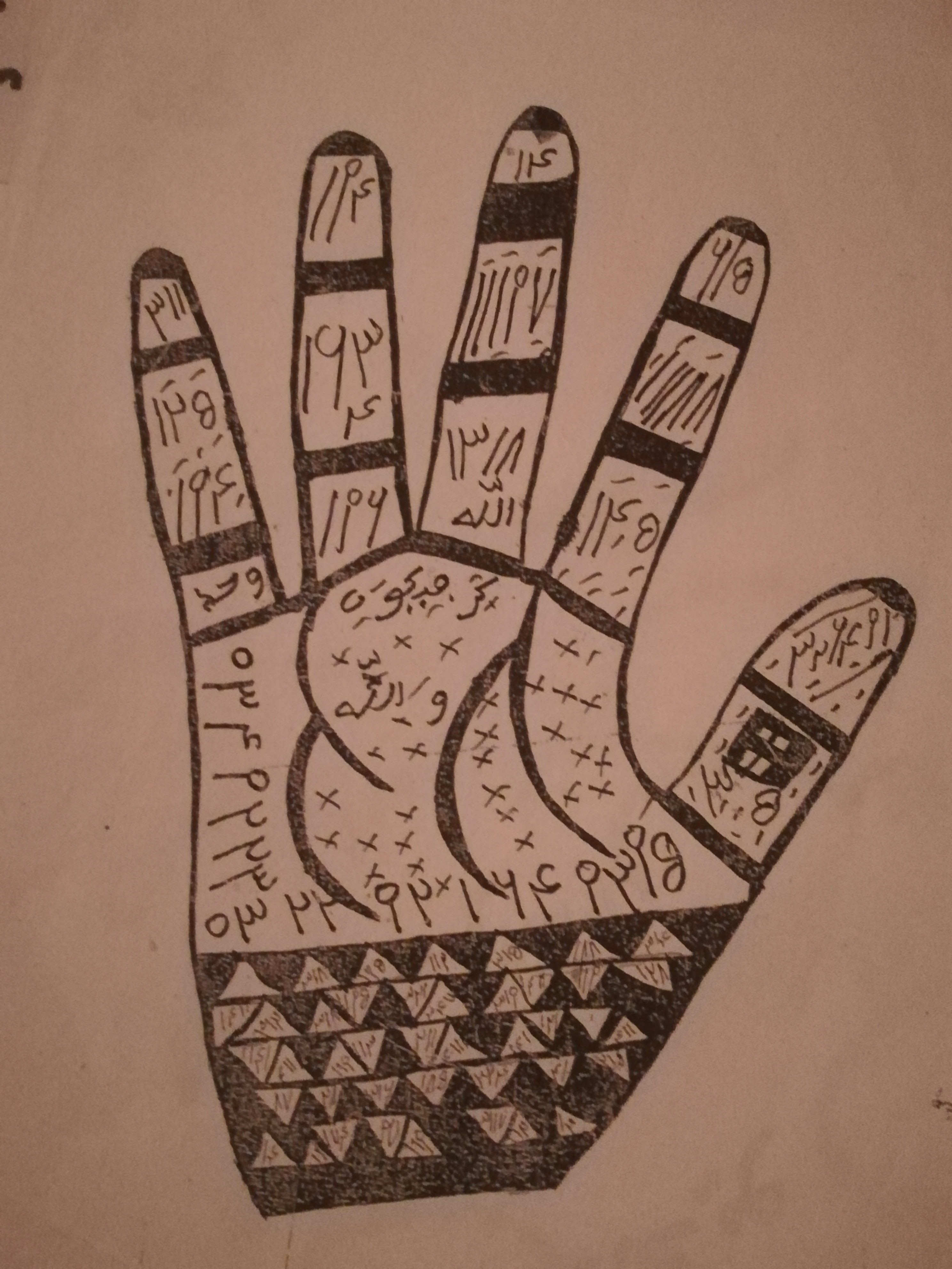 pratiques magiques de voyance du Marabout africain